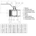 Кран кульовий прямий Q PROFESSIONAL    3/4″ ЗВ КР PN40 QP152
