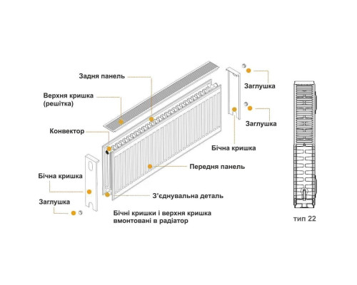 Радіатор сталевий 22/300x900 низ-справа/бок KALDE (без клапана OUTER)