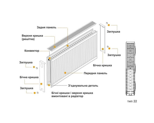 Радіатор сталевий 22/600х1800 бок KALDE