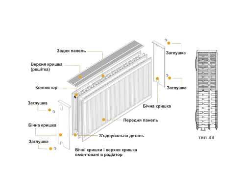 Радіатор сталевий 33/500x700 бок KALDE