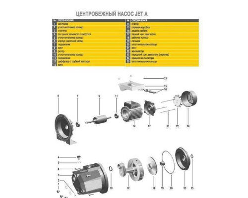 Насосна станція Optima JET100A-PL-24 1,1кВт чавун кор, ПЛАСТ,КОЛЕСО на ГРЕБІНЦІ