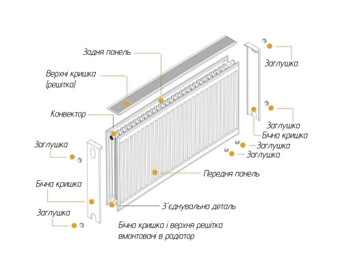 Радіатор сталевий 22/500х1300 низ-справа/бок OPTIMUM (без клапана INNER)