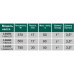 Насос свердловинний шнековий VOLKS pumpe 3,5 QGD 1-60-0,5кВт 3,5  дюйми + кабель 15м