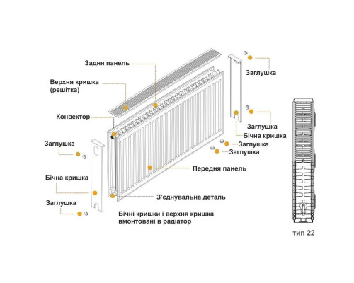 Радіатор сталевий 22/600х1600 низ-справа/бок KALDE (без клапана OUTER)