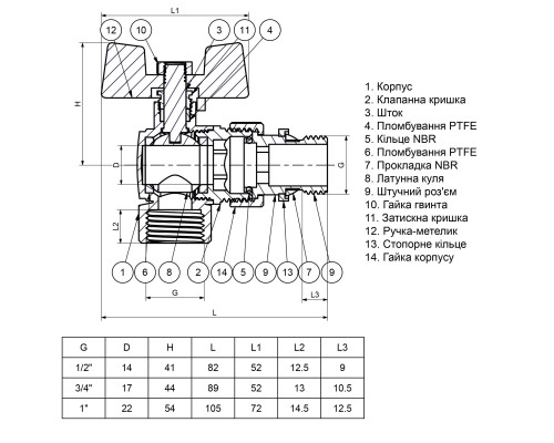 Кран кульовий кутовий з американкою Q PROFESSIONAL QP004 PN40 3/4″ антипротікання, Білий метелик