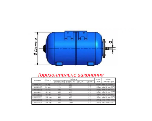 Гідроакумулятор   24л Zilmet ultra-pro 10bar ( 1100002405 )