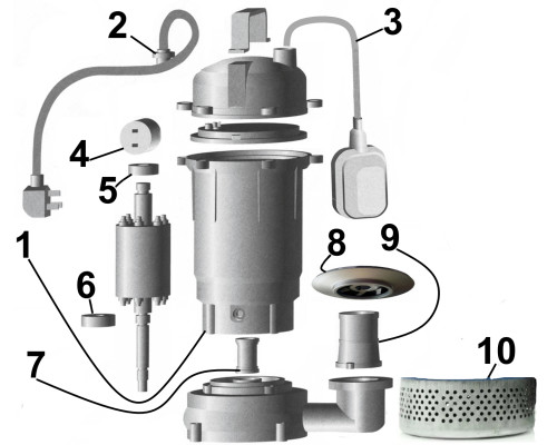 Насос дренажний VOLKS pumpe QDX8-30 1,5кВт