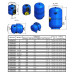 Гідроакумулятор з фіксованою мембраною  12л Zilmet HYDRO-pro 10bar ( 11A0001200 )