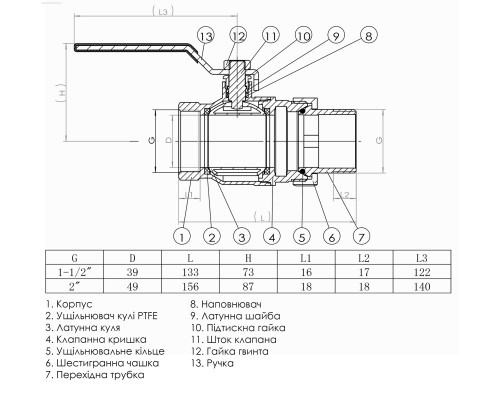 Кран кульовий прямий з американкою SOLOMON 1 1/2″ ПОСИЛЕНИЙ 1042