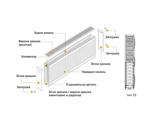 Радіатор сталевий 22/300х2800 бок KALDE