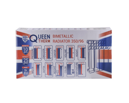 Радіатор біметалевий секційний QUEEN THERM 350/96 (кратно 10)