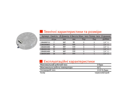 Бак Zilmet oem-pro для монтажу в котли  плоский Арт. 531 18л 3bar  рифлений ( 13B6001805 )