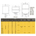 Бак Optima cal-pro для систем опалення  80л  10bar гор. ( з манометром )