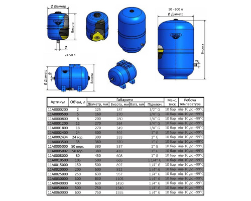 Гідроакумулятор з фіксованою мембраною  5л Zilmet HYDRO-PRO 10bar (11A0000500 )