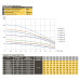 Насос свердловиний з підвищеною стійкістю до піску  OPTIMA PM 4QJm4/16 1,1 кВт 120м + 15 м кабель