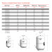 Бак Zilmet solar-plus для систем сонячного опалення 80 л 10bar ( 11A2008000 )
