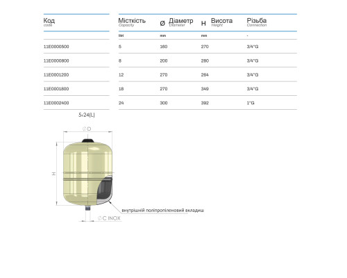 Гідроакумулятор з фіксованою мембраною HYDRO-PLUS E 8L (11E0000800)