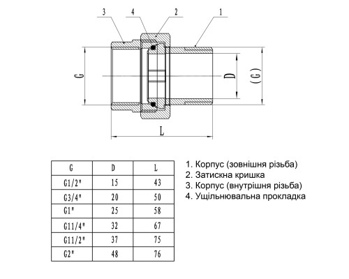 Згін-американка прямий PROFESSIONAL 1 1/4″ НІКЕЛЬ QP160