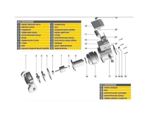 Насос циркуляційний Optima OP32-80 180мм + гайки, + кабель з вилкою