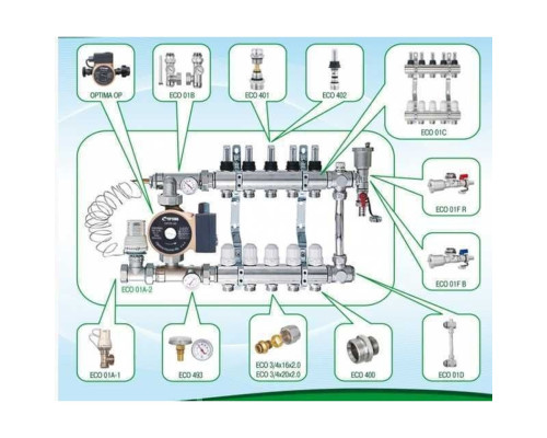 Колектор з регуляторами та кріпленням ECO 001С 1″x8