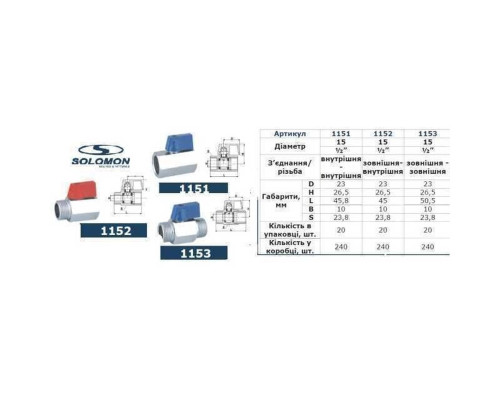 Кран кульовий міні SOLOMON 1/2″ ЗВ NV-3025 (2шт. в упак.)