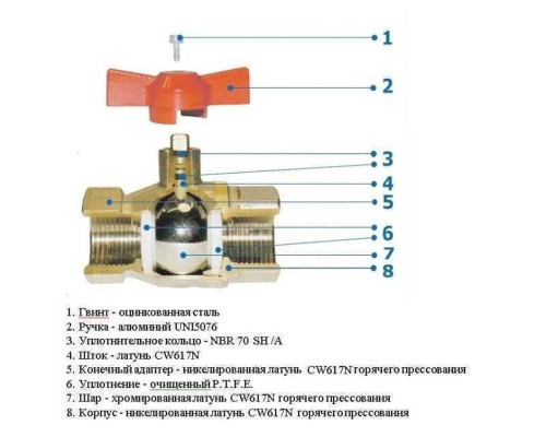Кран кульовий з фільтром для водоміра SOLOMON 1/2″ 8031