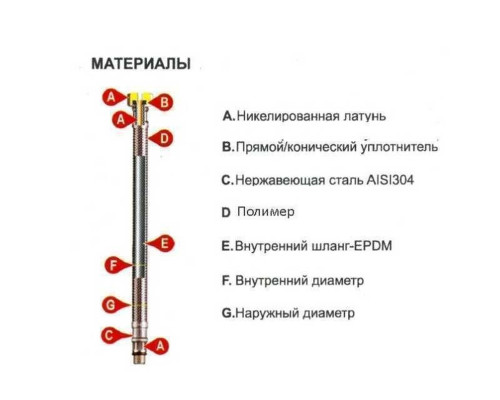 Шланг водяний TUCAI 1/2″х1/2″ ЗВ  1,2м АНТИКОРОЗІЯ TAQ ACB MG-1212-1200 204393