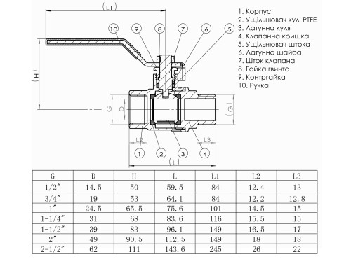 Кран кульовий прямий SOLOMON 1/2″ ЗВ ЖР PN40 B1002